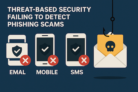 Landscape graphic showing email, mobile, and SMS devices with security icons and red failure marks beside a phishing hook and envelope, illustrating that threat based security vendors fail to detect phishing scams.