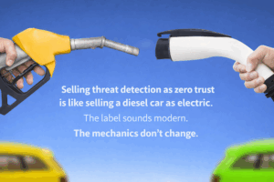 A diesel fuel nozzle and an electric car charging plug held facing each other, with overlaid text comparing threat detection to zero trust.